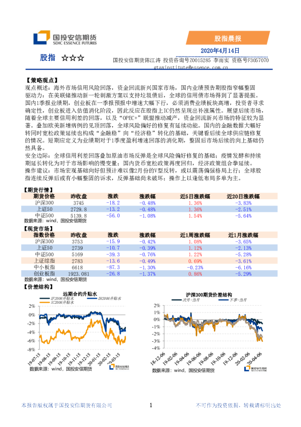 国投安信期货股指晨报