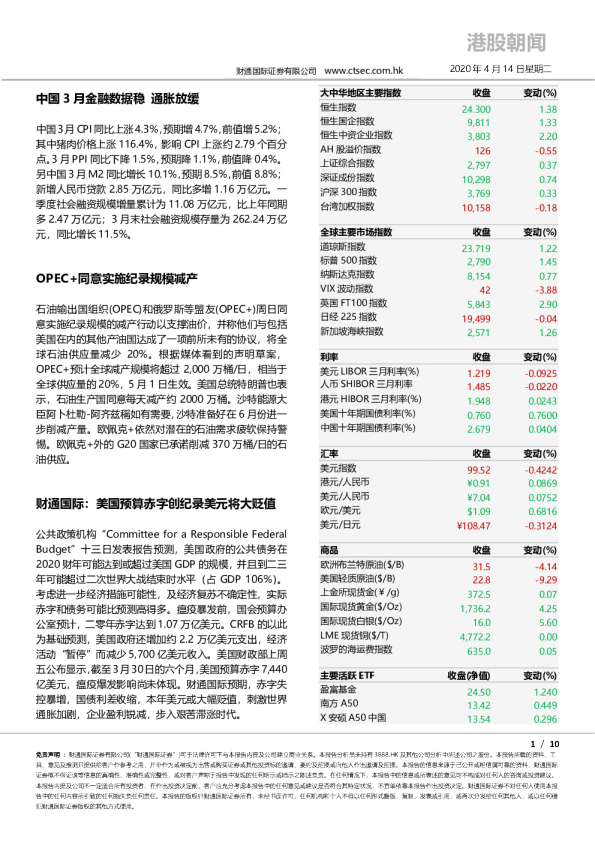 财通国际港股朝闻