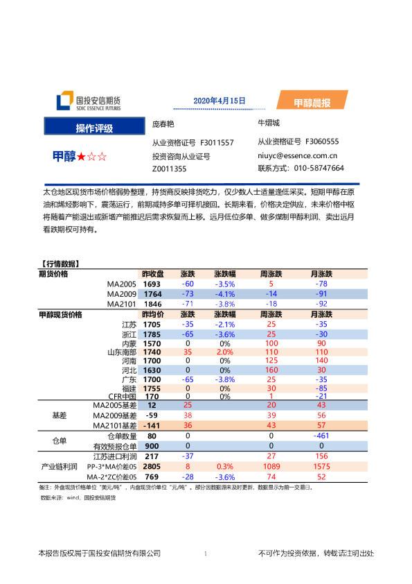 国投安信期货甲醇晨报