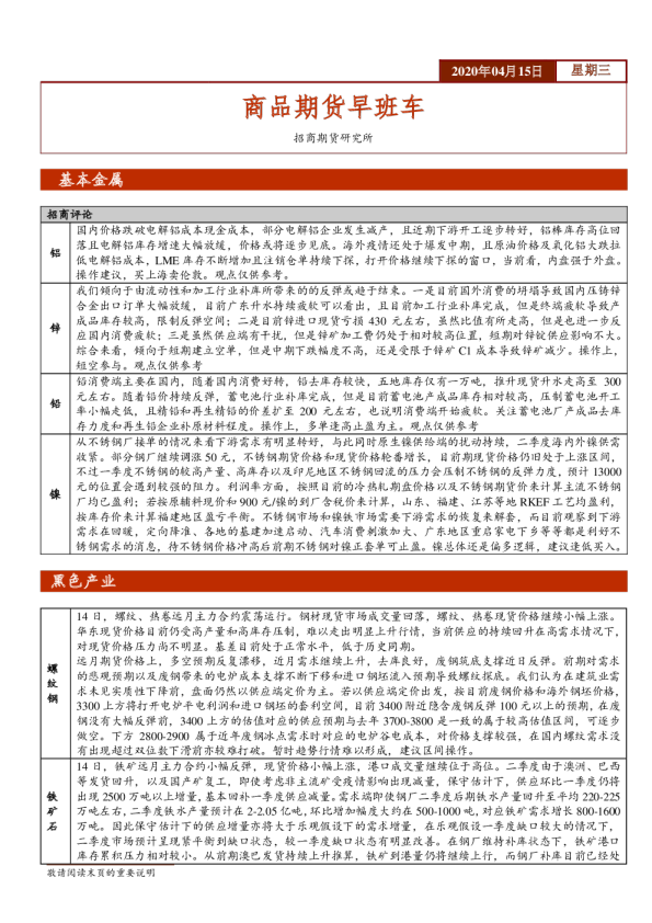 商品期货早班车