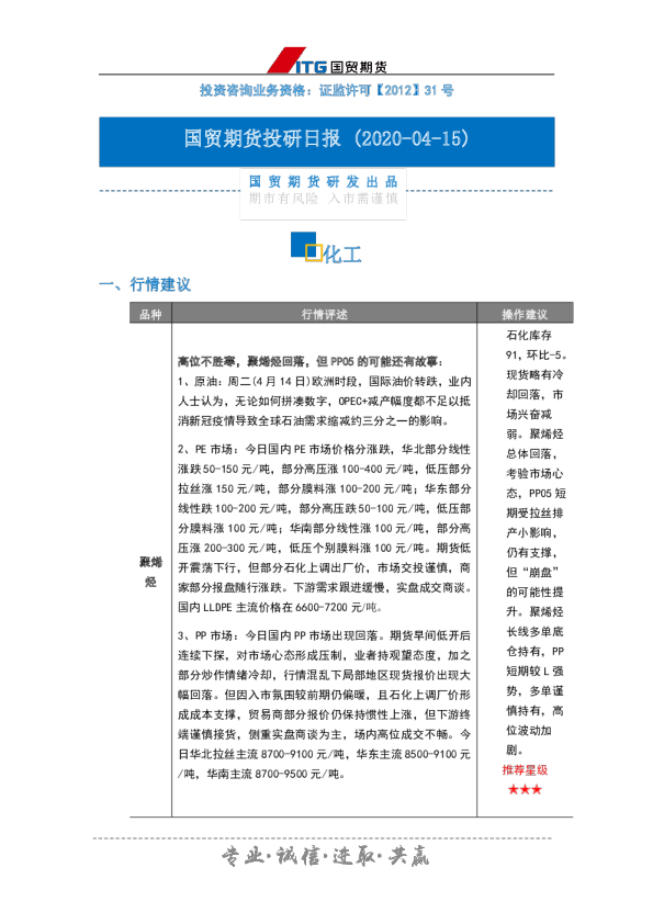 投研日报-化工