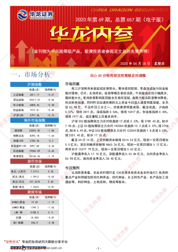 华龙内参2020年第69期，总第657期（电子版）