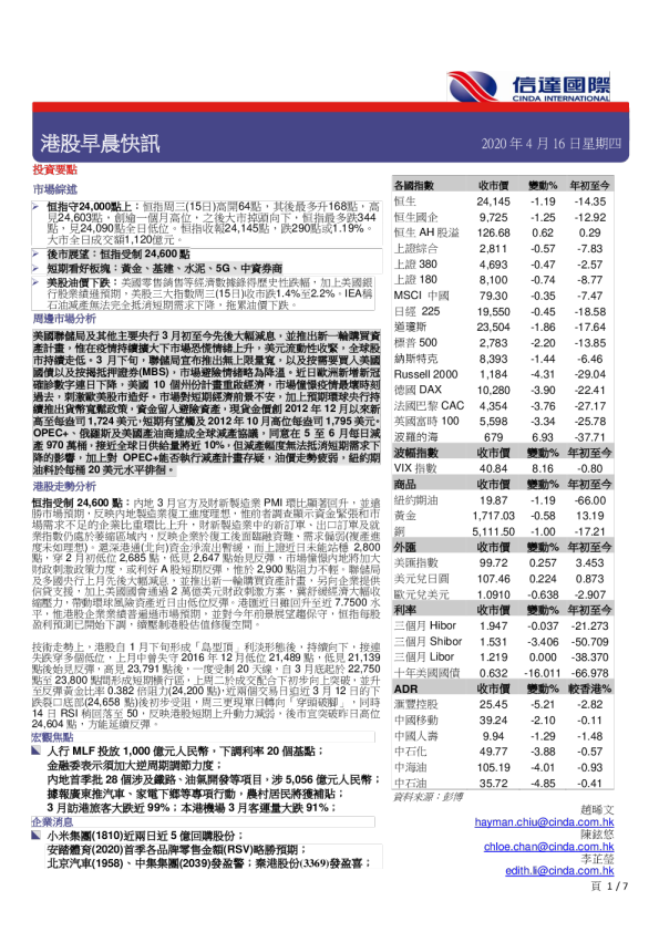 港股早晨快讯