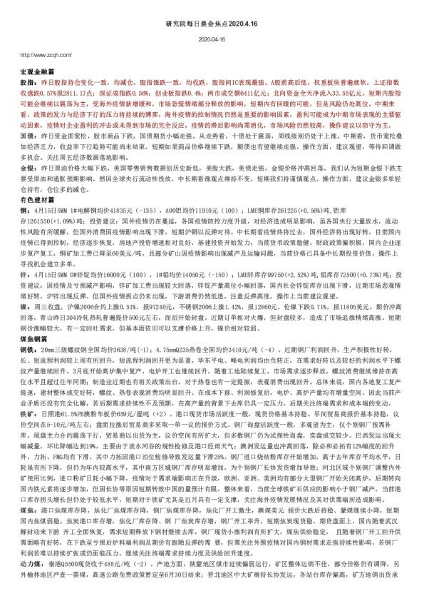 研究院每日晨会焦点