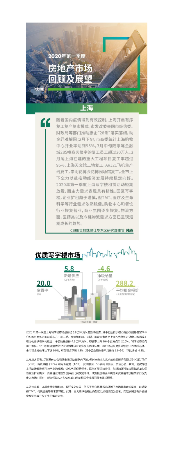 2020年第一季度上海房地产市场回顾及展望