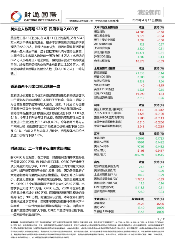 港股朝闻