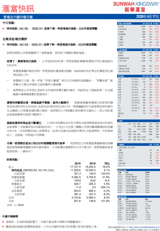 汇富快讯：香港及中国市场日报