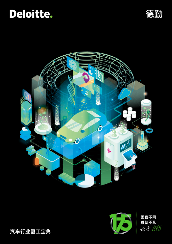 汽车行业：复工宝典