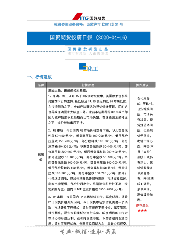 投研日报-化工