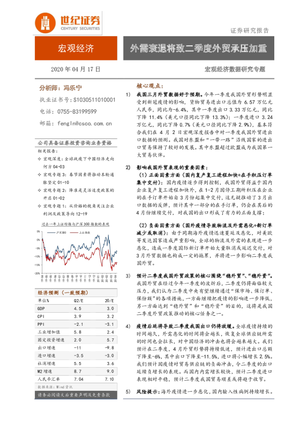宏观经济数据研究专题：外需衰退将致二季度外贸承压加重