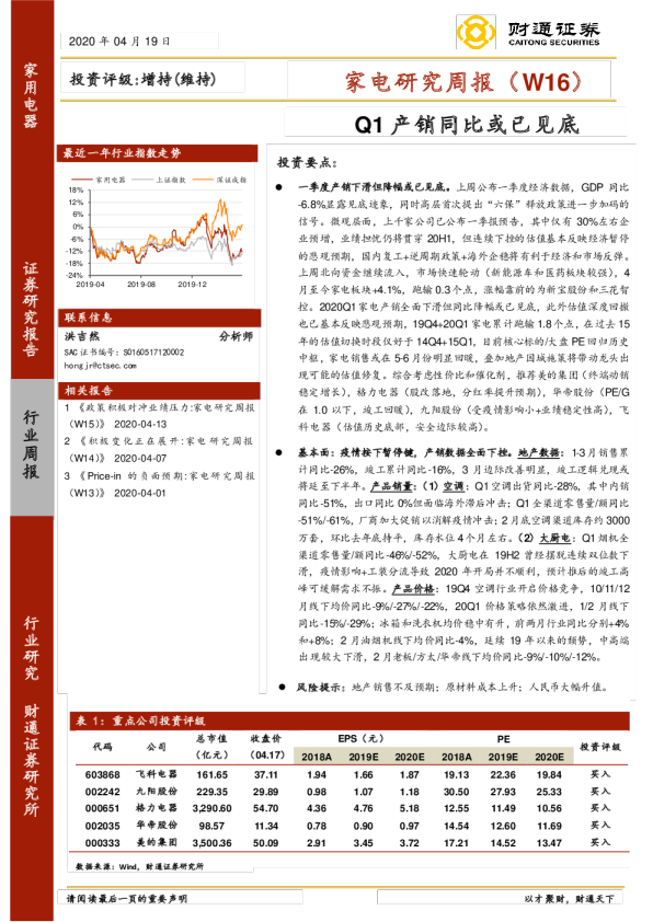 家电行业研究周报（W16）：Q1产销同比或已见底