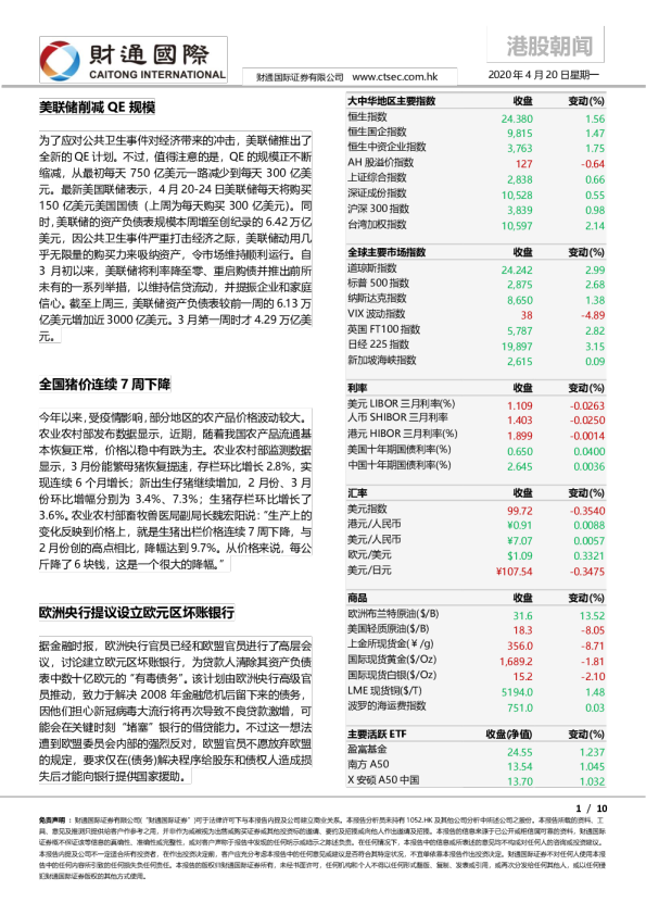 港股朝闻