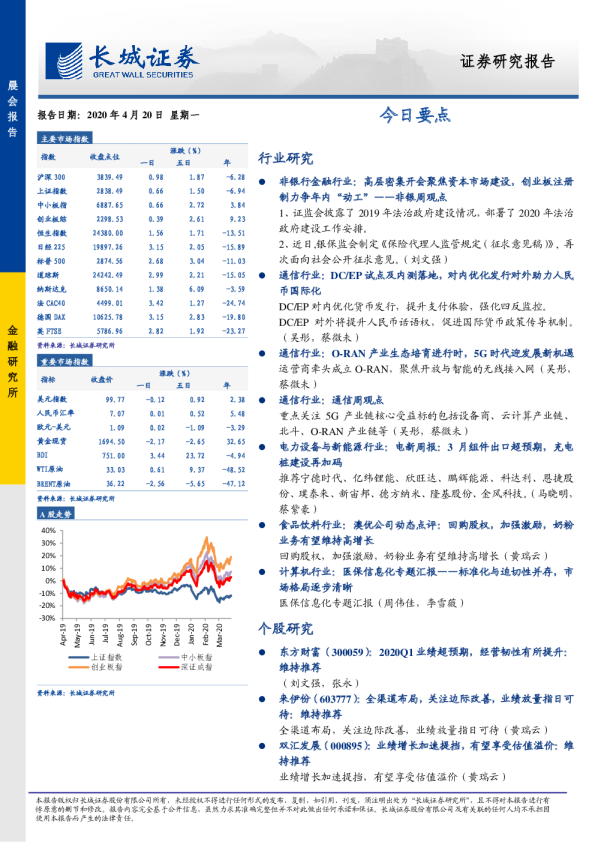 长城证券今日要点