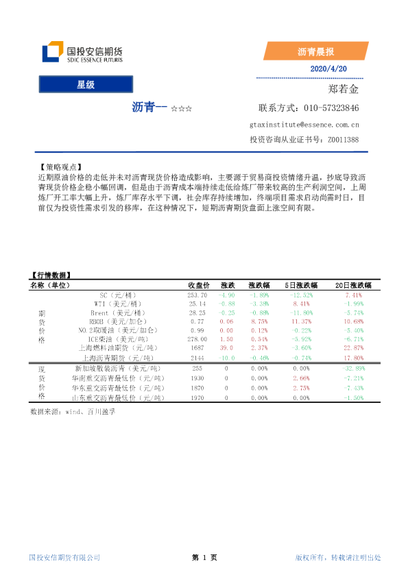 国投安信期货沥青晨报