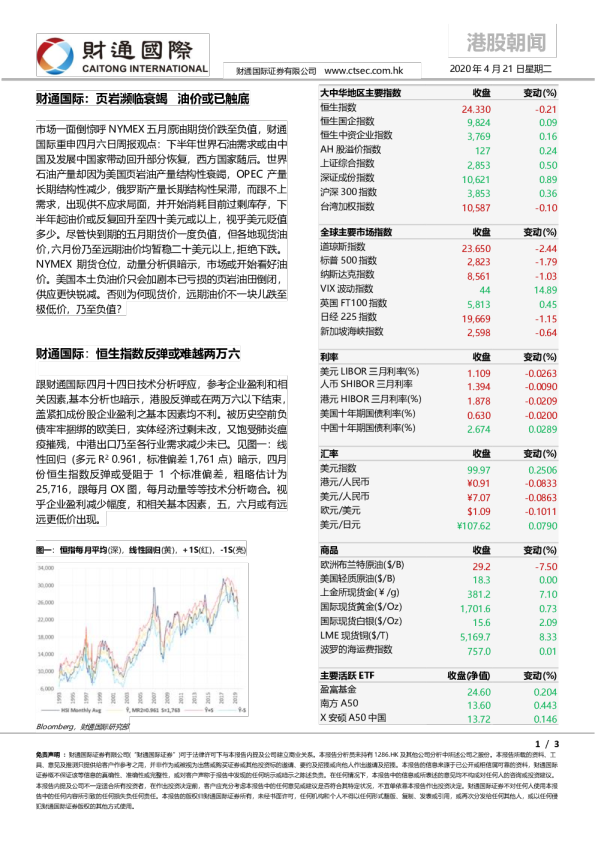 港股朝闻