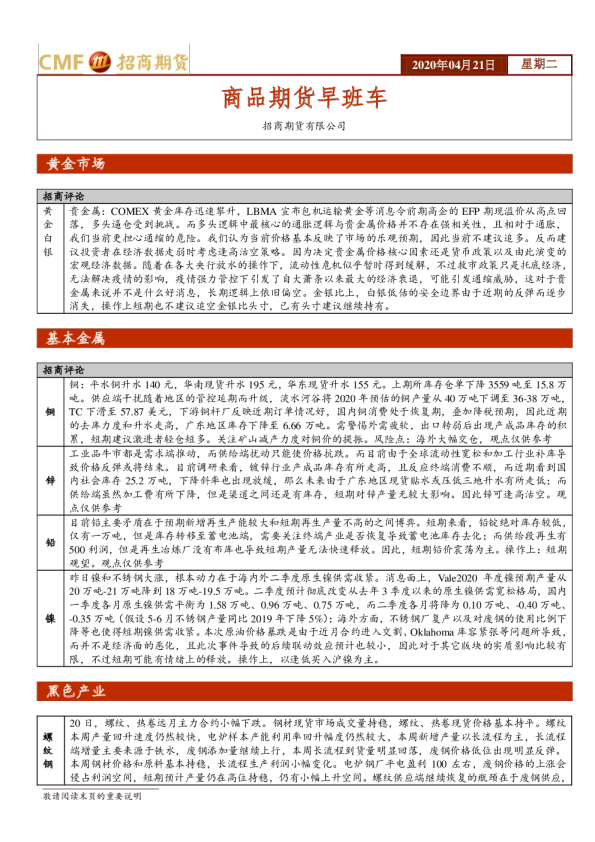 商品期货早班车