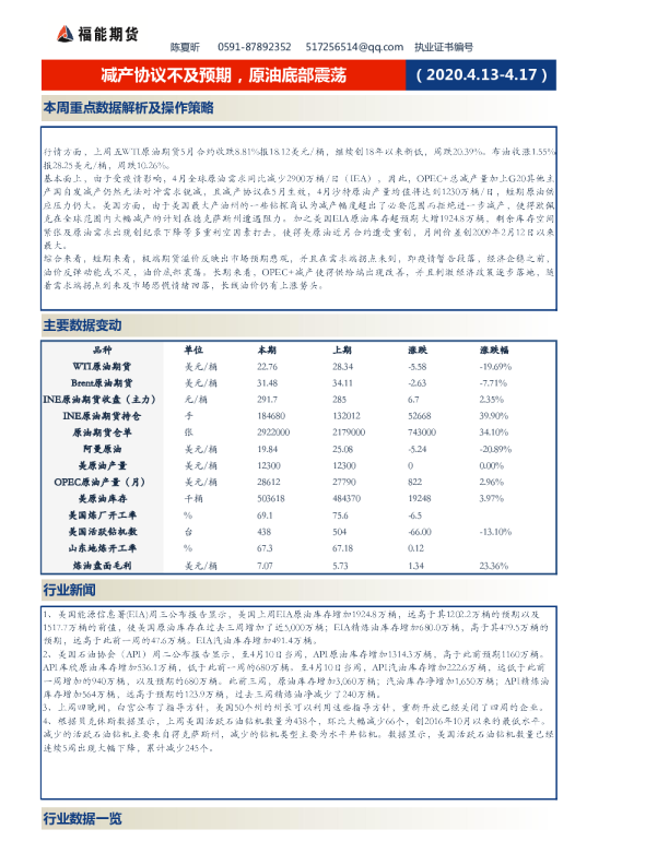 减产协议不及预期，原油底部震荡