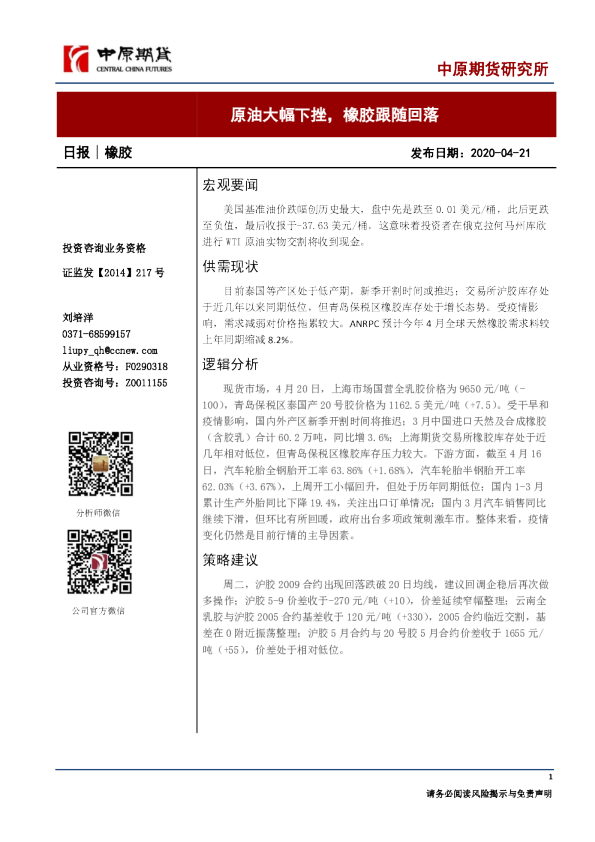 原油大幅下挫，橡胶跟随回落