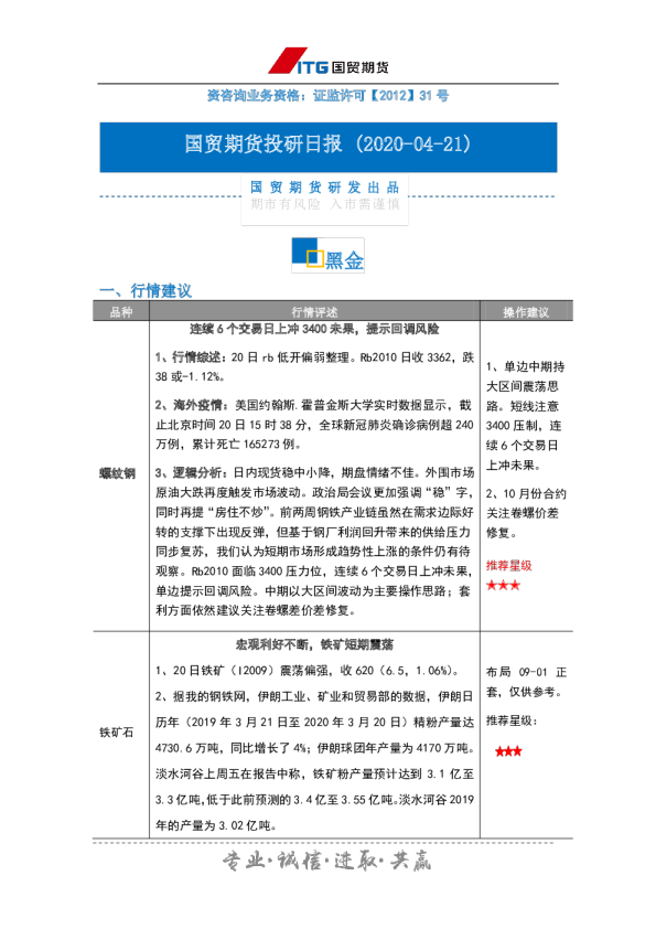 投研日报-黑金