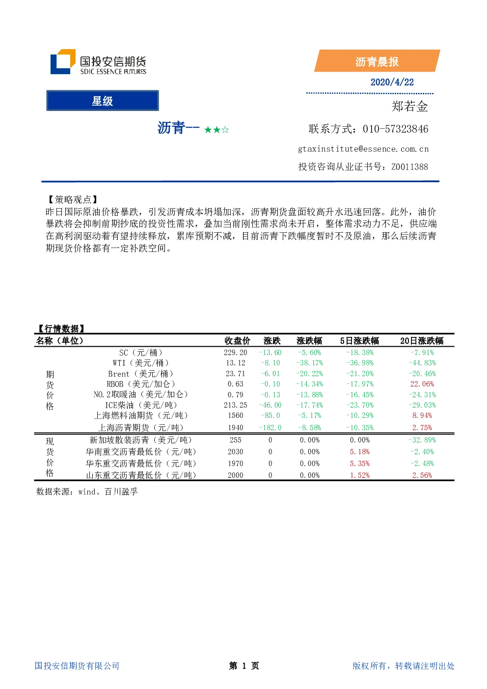 报告封面