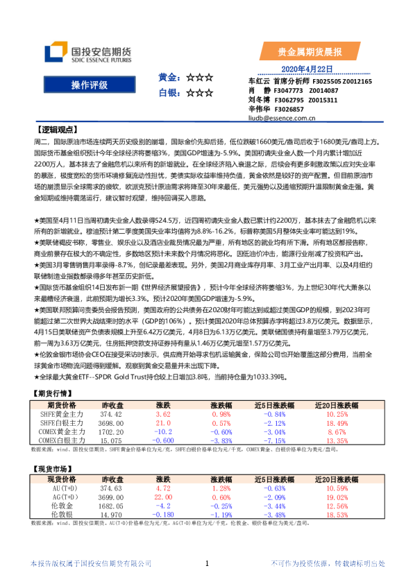 安信期货贵金属期货晨报