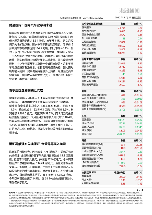 财通国际港股朝闻