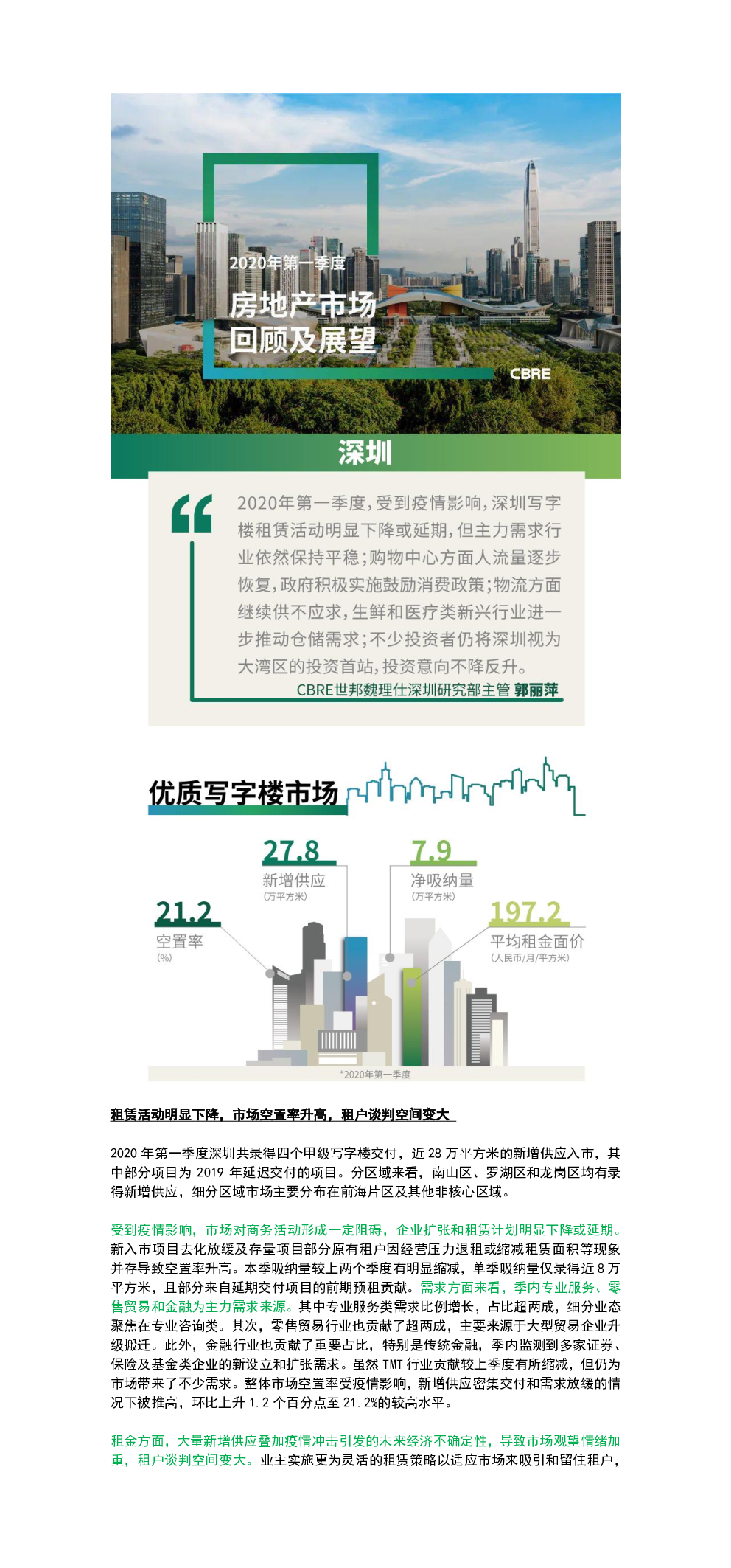 2020年第一季度深圳房地产市场回顾与展望