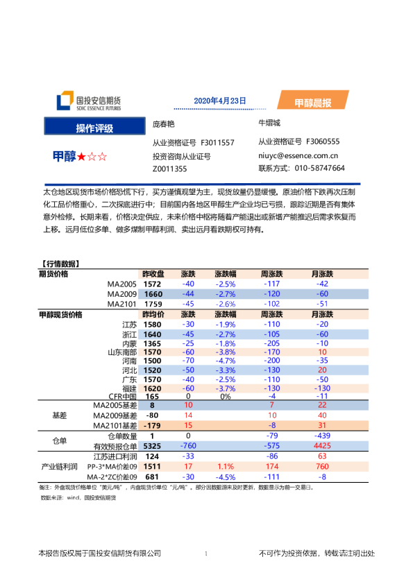 国投安信期货甲醇晨报