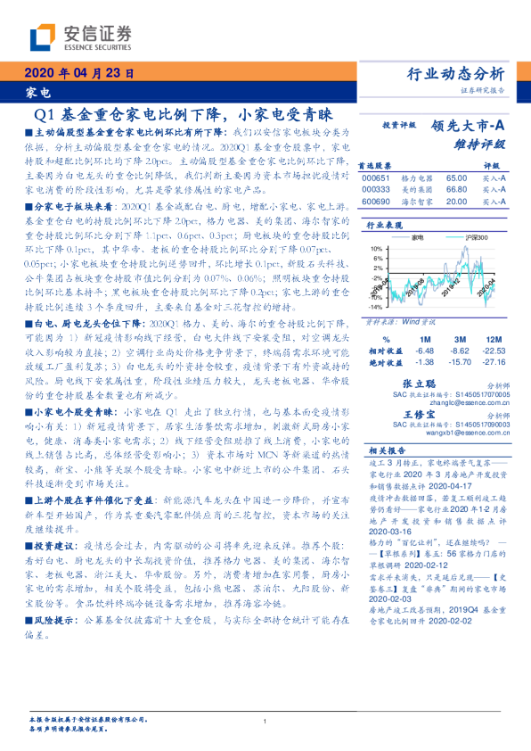 Q1基金重仓家电比例下降，小家电受青睐