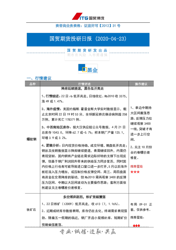 投研日报-黑金