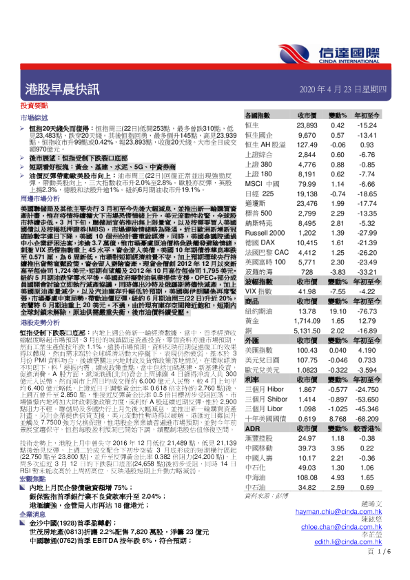 港股早晨快讯