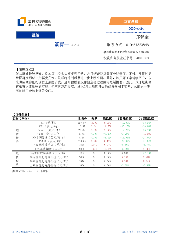 安信期货沥青晨报
