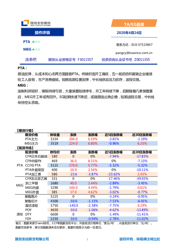 安信期货TA、EG晨报