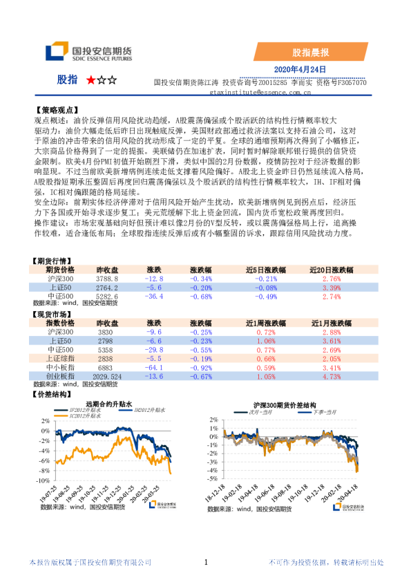安信期货股指晨报