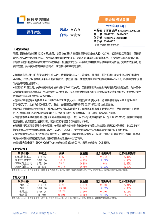 安信期货贵金属期货晨报