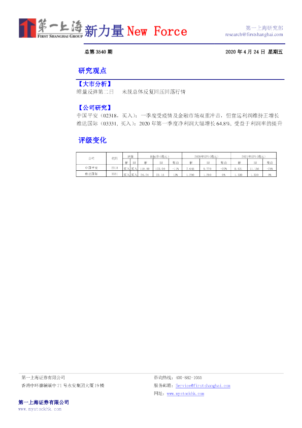 新力量New Force总第3540期