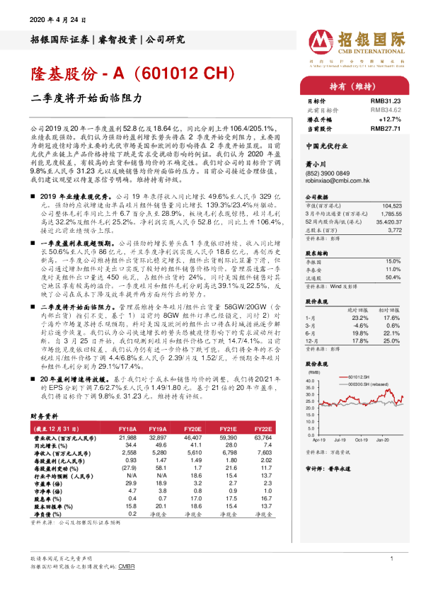 二季度将开始面临阻力