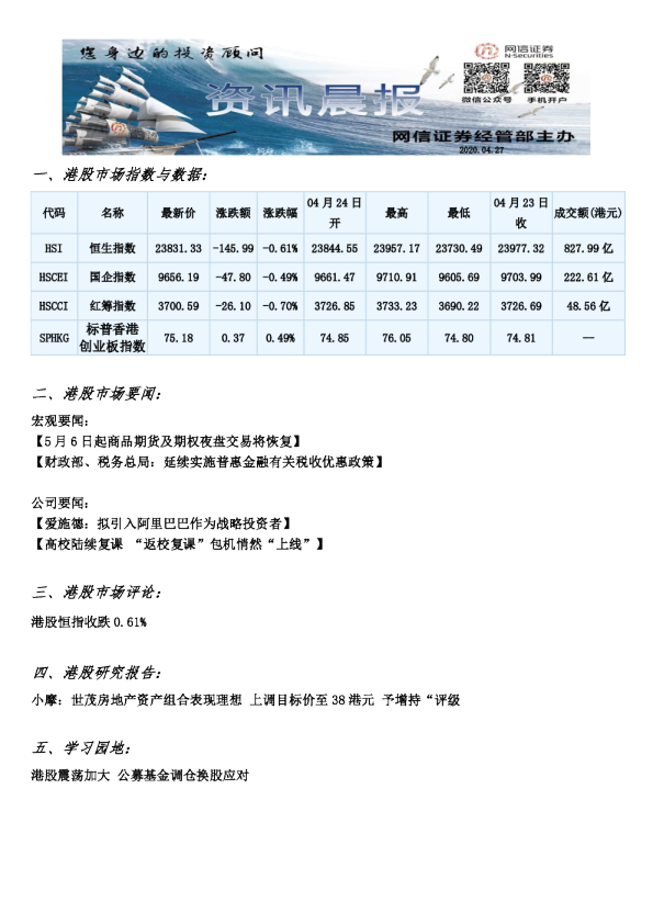 网信证券港股资讯晨报