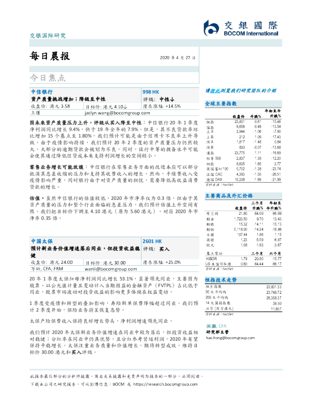 交银国际每日晨报