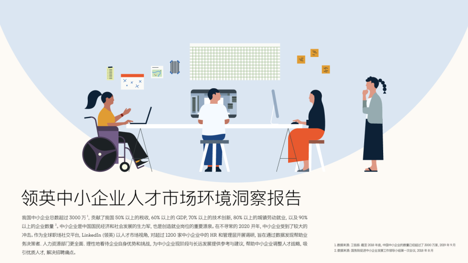 中小企业人才市场环境洞察报告