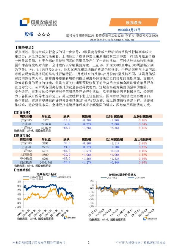 安信期货股指晨报