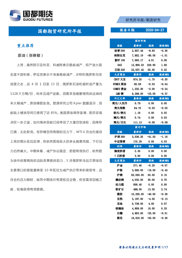 国都期货研究所早报