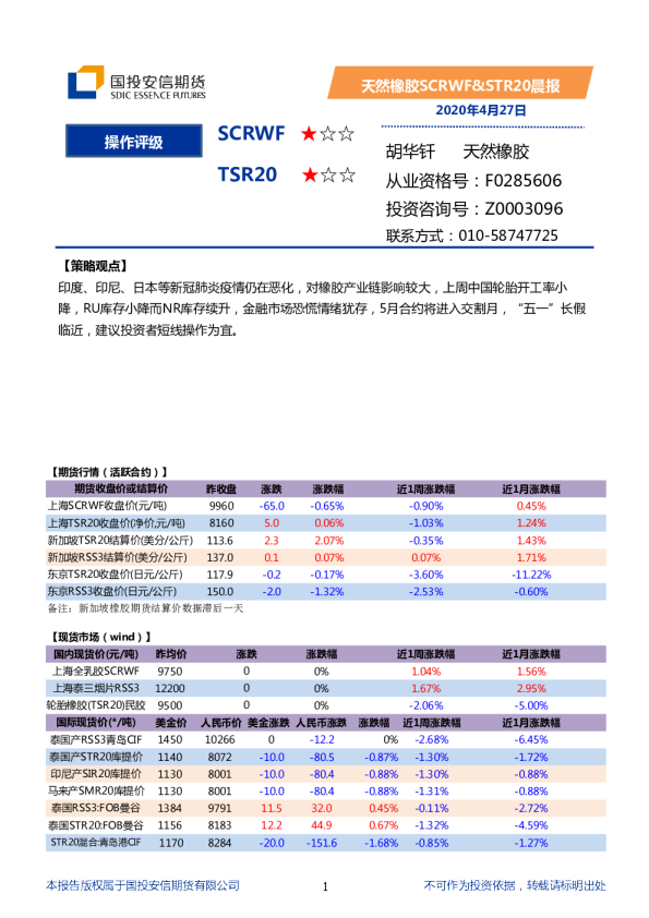 安信期货天然橡胶SCRWF&STR20晨报