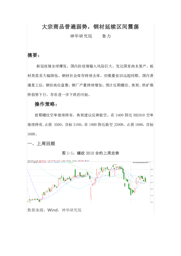 大宗商品普遍弱势，钢材延续区间震荡