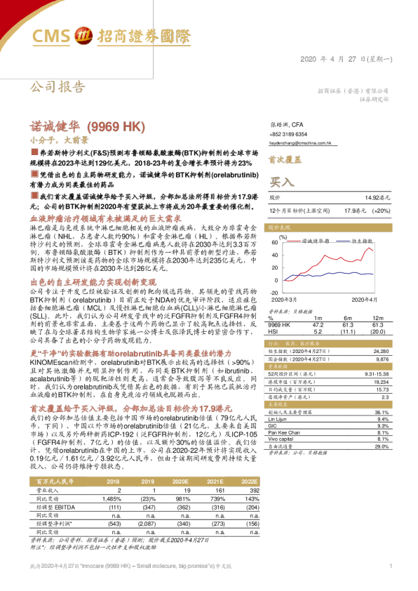 小分子，大前景