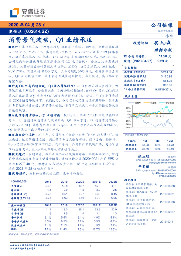 消费景气波动，Q1业绩承压