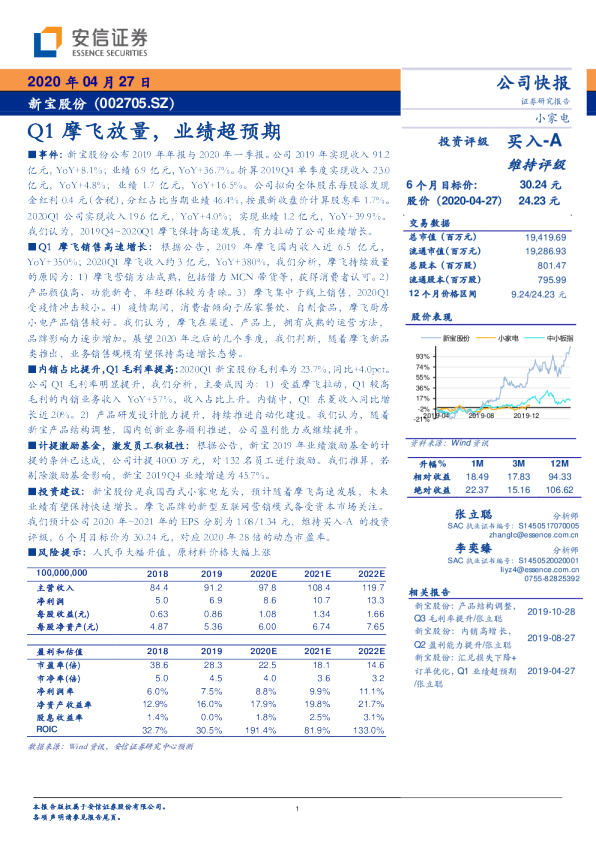 Q1摩飞放量，业绩超预期