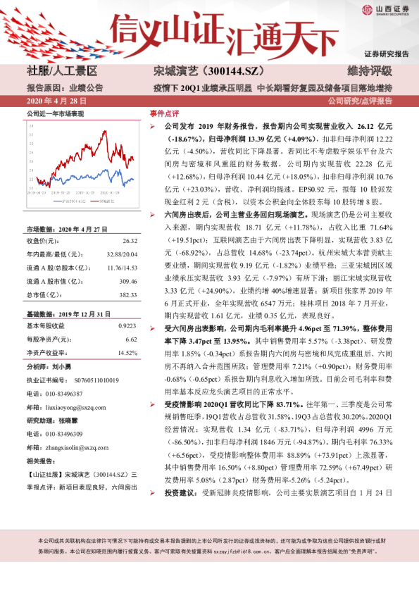 疫情下20Q1业绩承压明显，中长期看好复园及储备项目落地增持