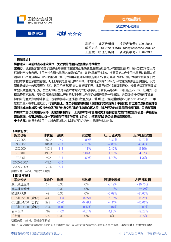 动力煤晨报
