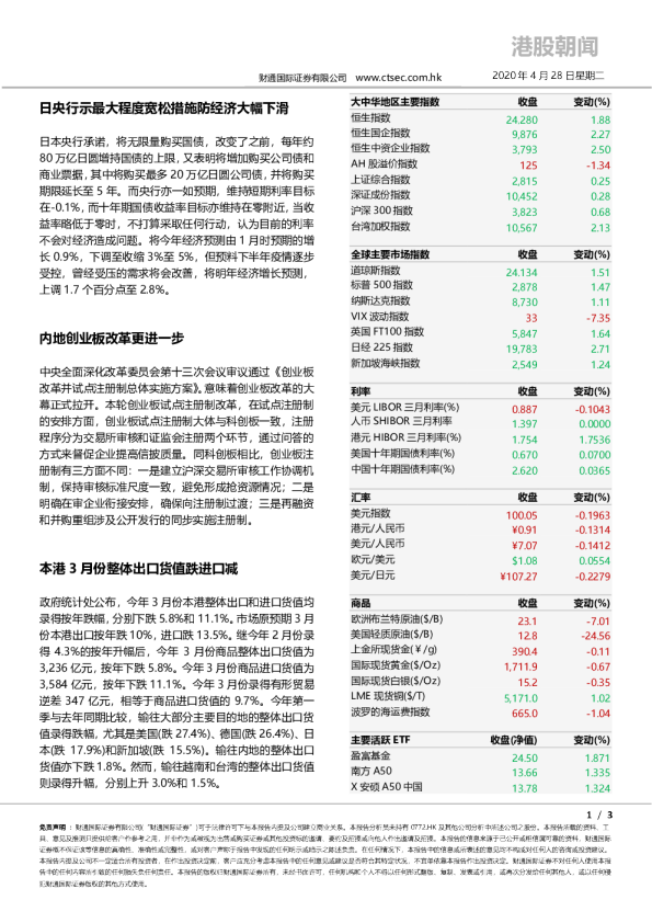 财通国际港股朝闻